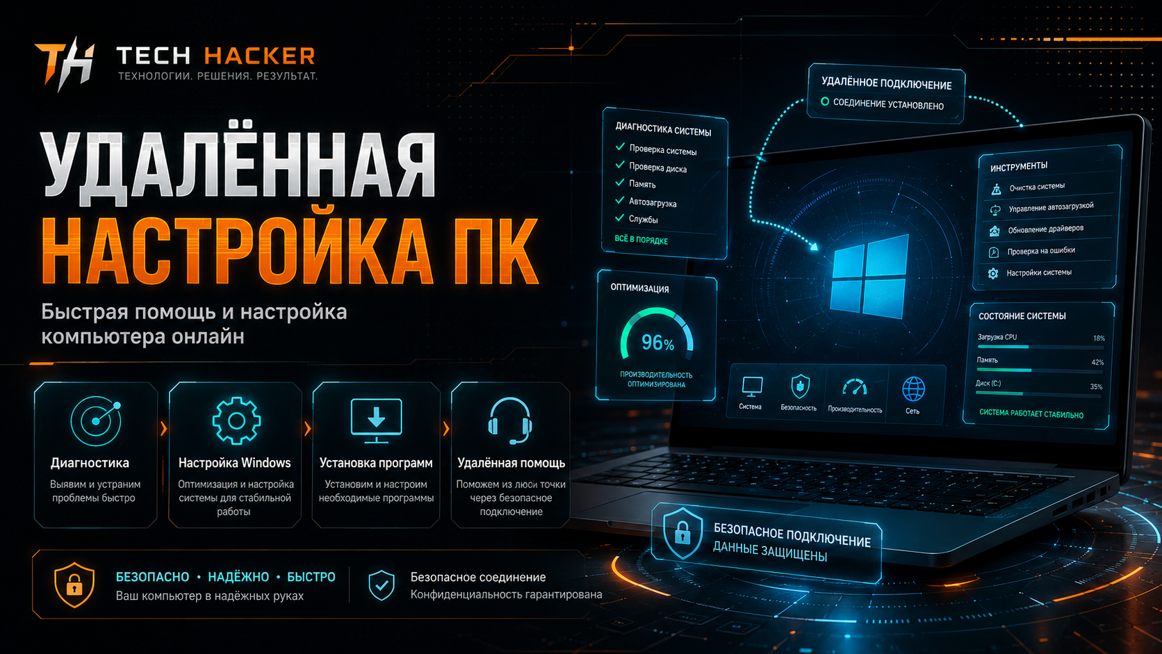 Удалённая настройка ПК